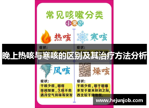 晚上热咳与寒咳的区别及其治疗方法分析