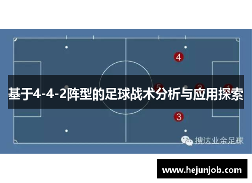 基于4-4-2阵型的足球战术分析与应用探索